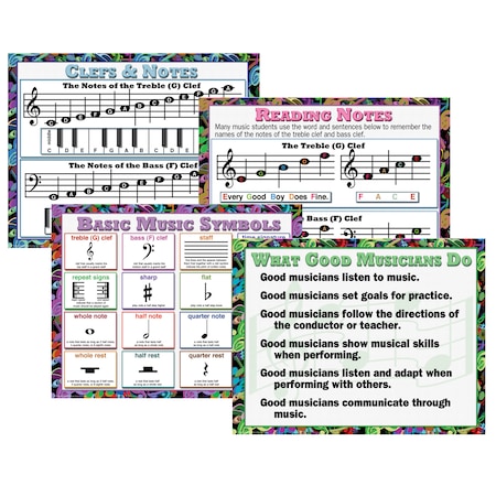 Mcdonald Music Teaching Posters, PK4 P960